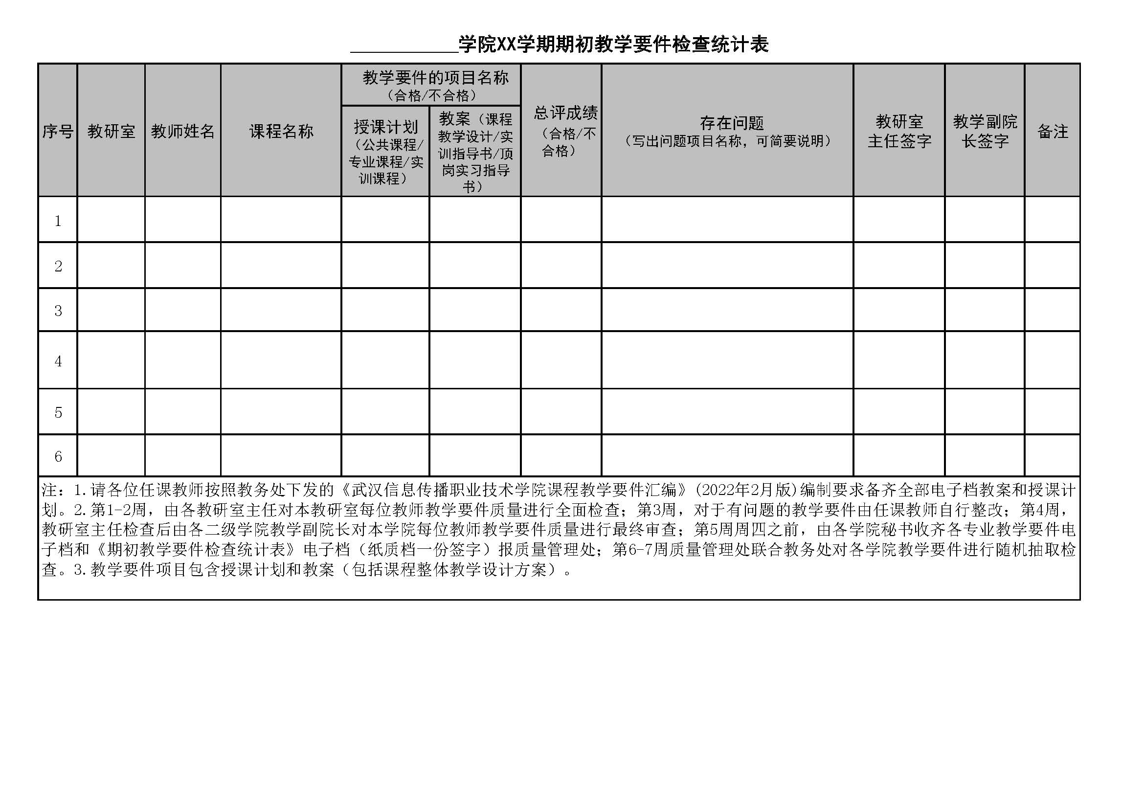 教学要件检查统计表