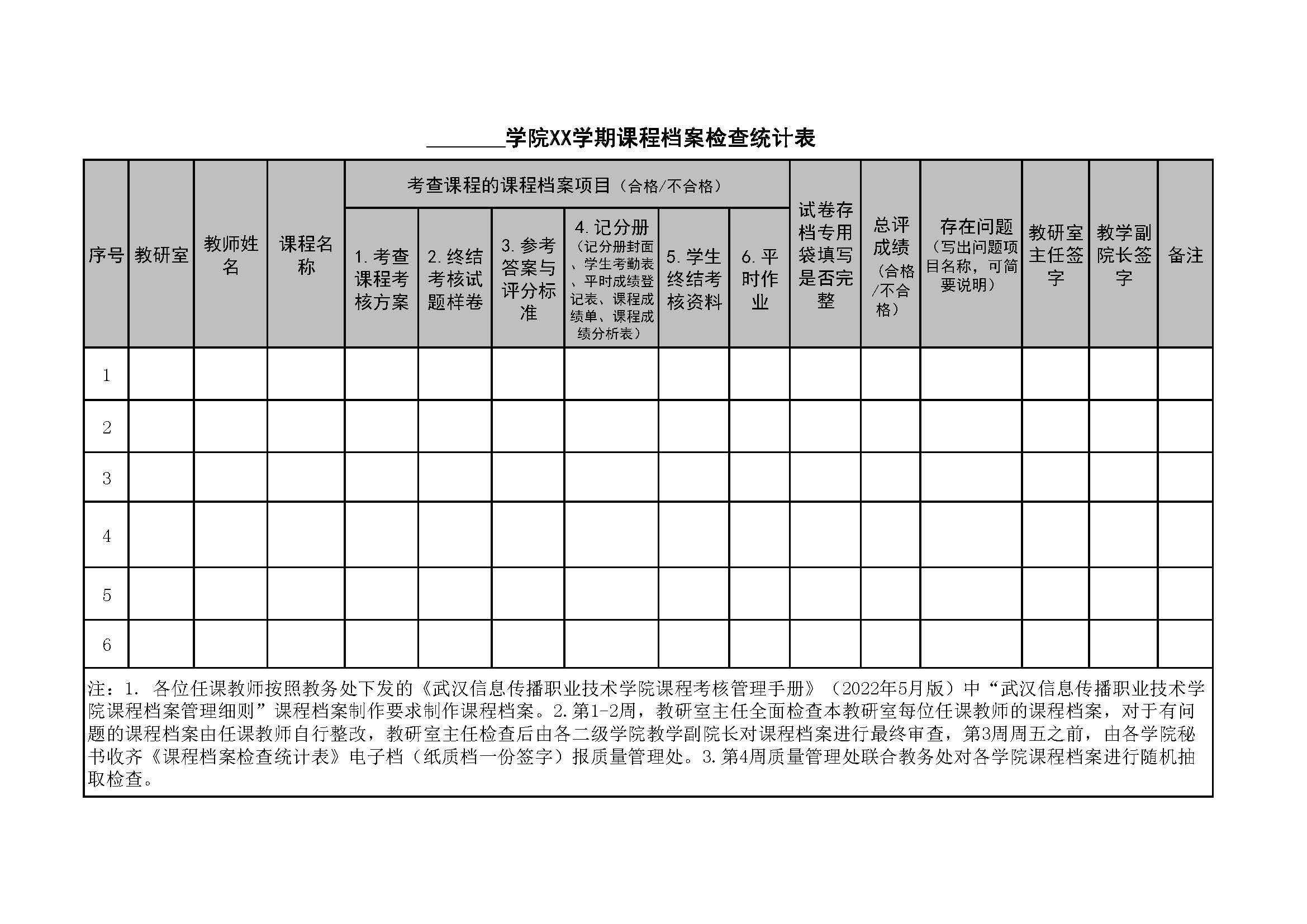 考查课程档案检查统计表