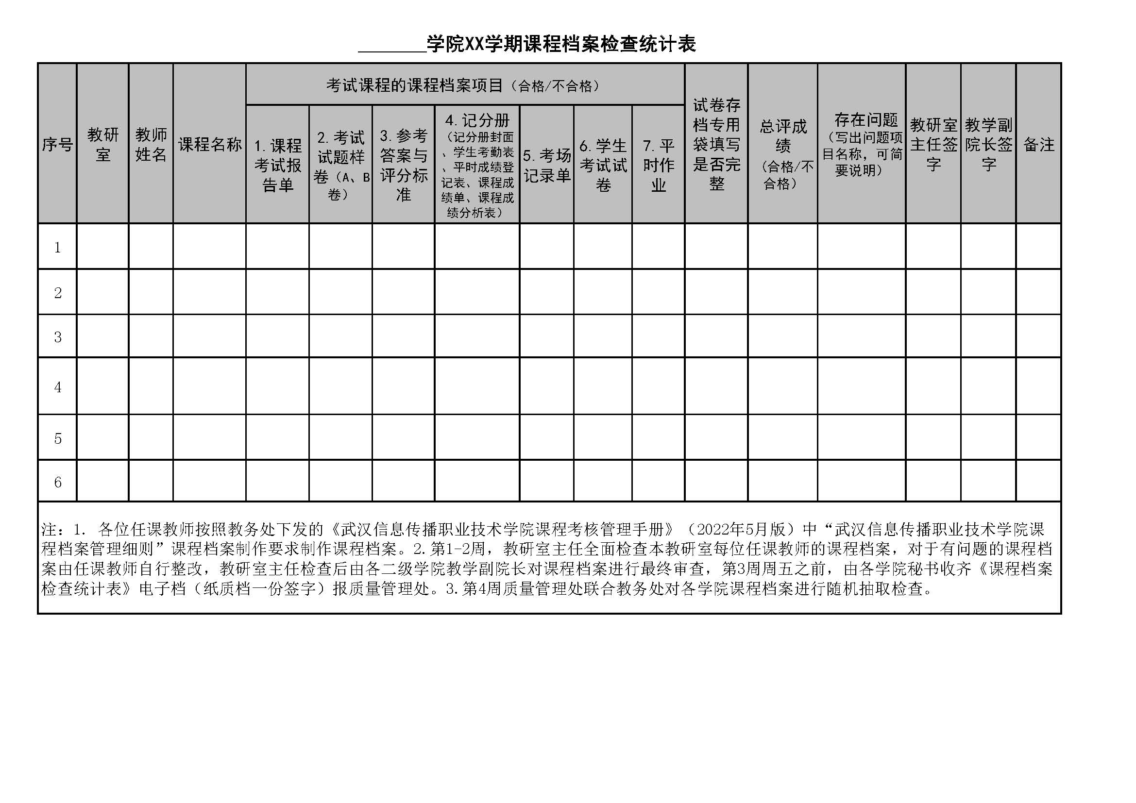 考试课程档案检查统计表