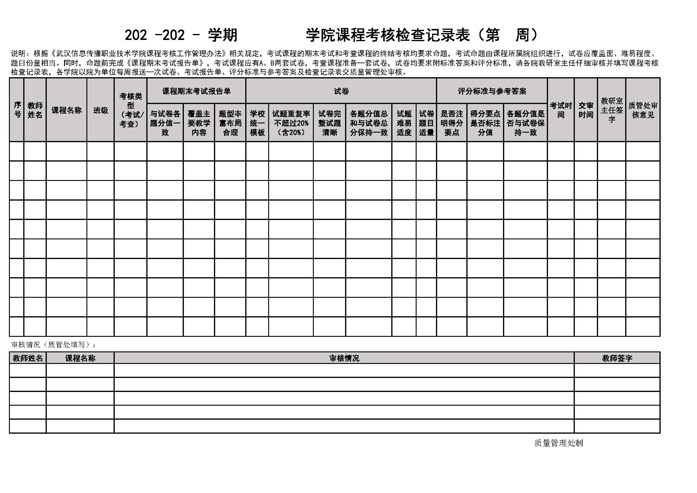 课程考核检查记录表