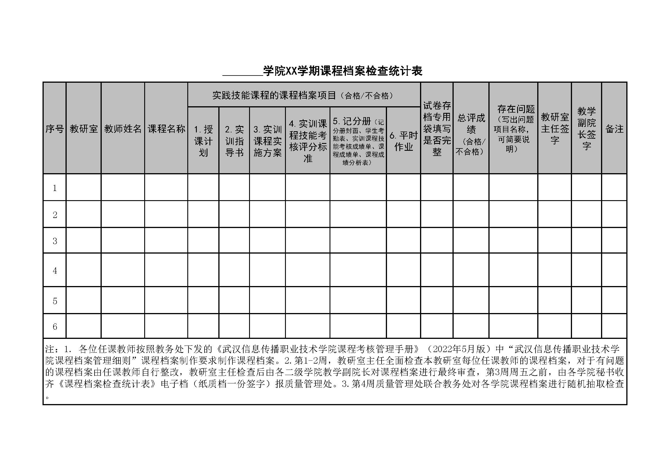 实践技能课程档案检查统计表