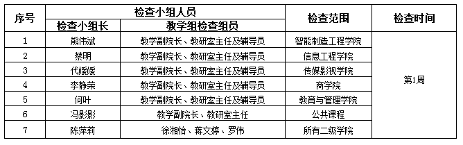 QQ图片20221019094305